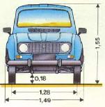 Dimensions de la Quatrelle